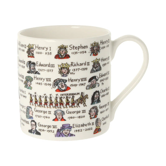 Kings and Queens Timeline with Dates Mug